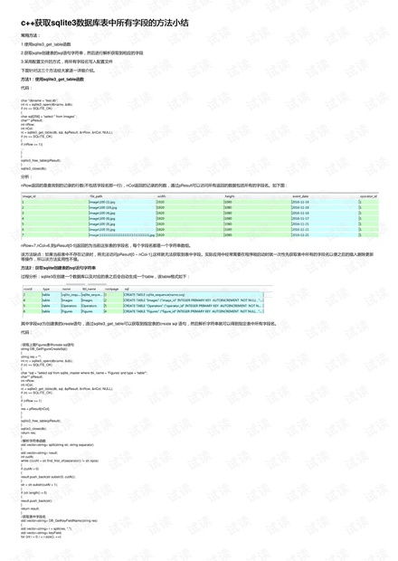 SQLite3數(shù)據(jù)庫表中獲取所有字段方法小結(jié)